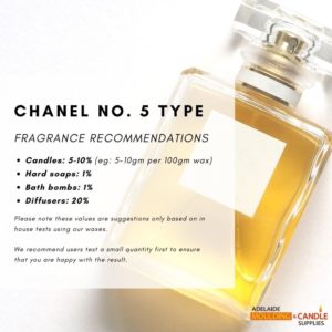 Chanel No.5 Candle and Soap Making Fragrance Oil
